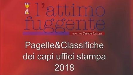 Video / Le pagelle & classifiche dei Capi Uffici Stampa