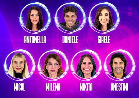 Grande Fratello VIP, chi sono i concorrenti nominati