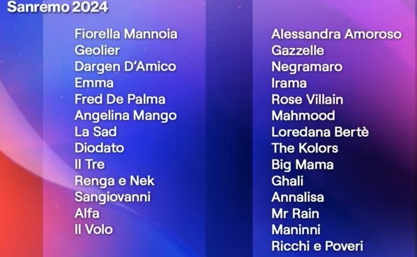 Sanremo 2024, preludio duetti: sul palco Cocciante, Gabbani, Bresh, Rettore e Nada